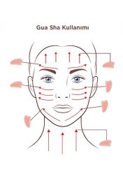 Gua Sha (Pembe Kuvars) - Görsel 2